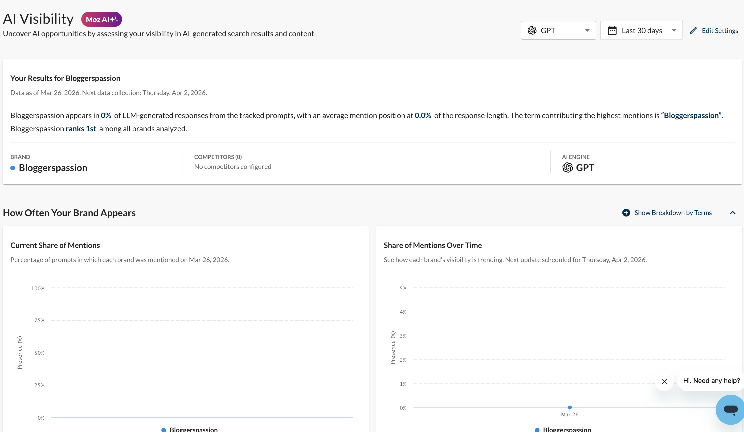AI Visibility Dashboard in Moz