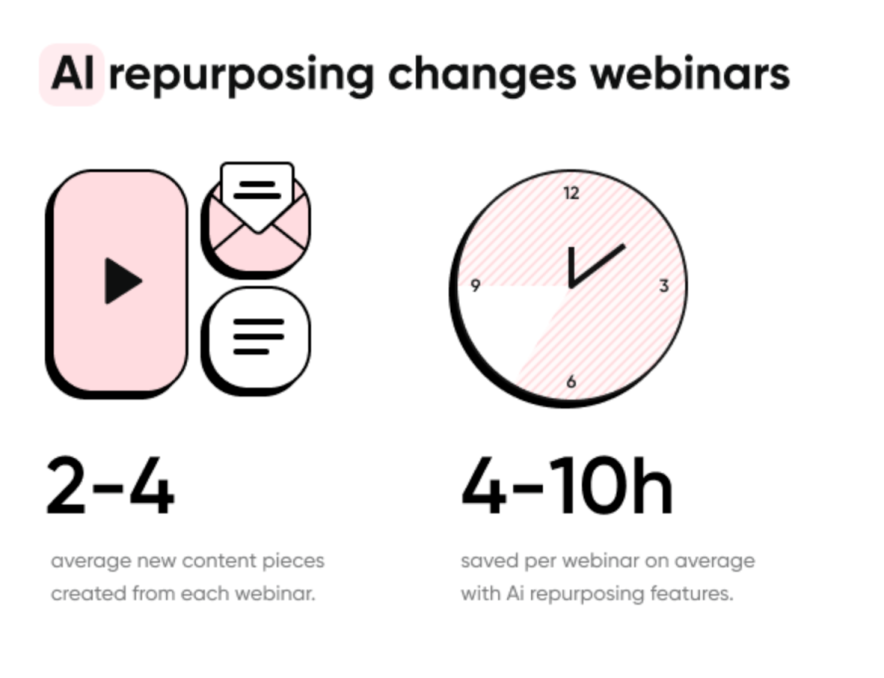 ai webinar
