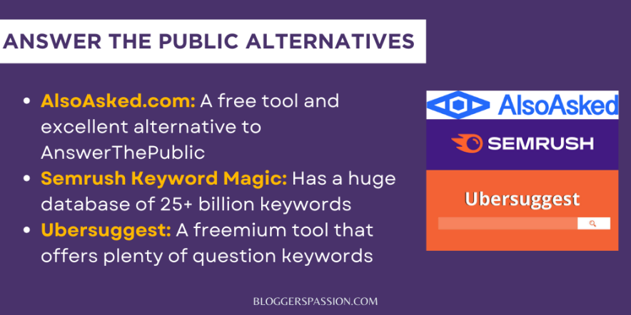 answer the public alternatives