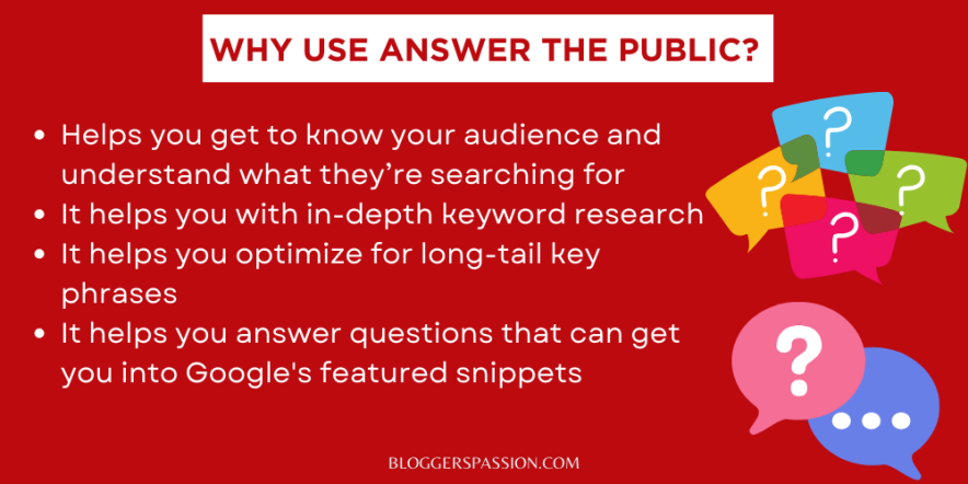 answer the public benefits