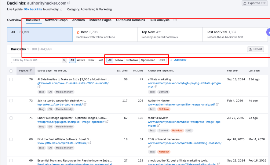 backlink analysis