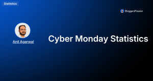 Cyber Monday Statistics 2025: $14.25B Sales, Growth & More
