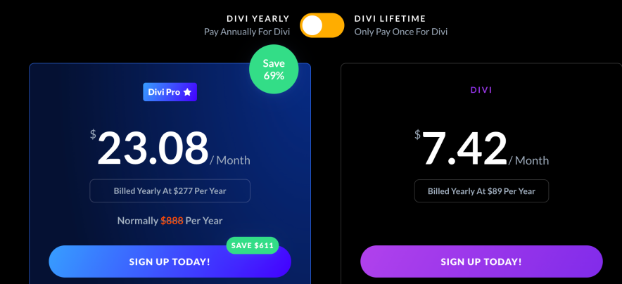 divi yearly pricing