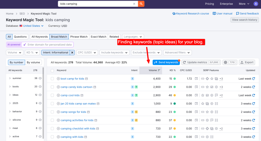 finding topic ideas for a blog with keyword research tool