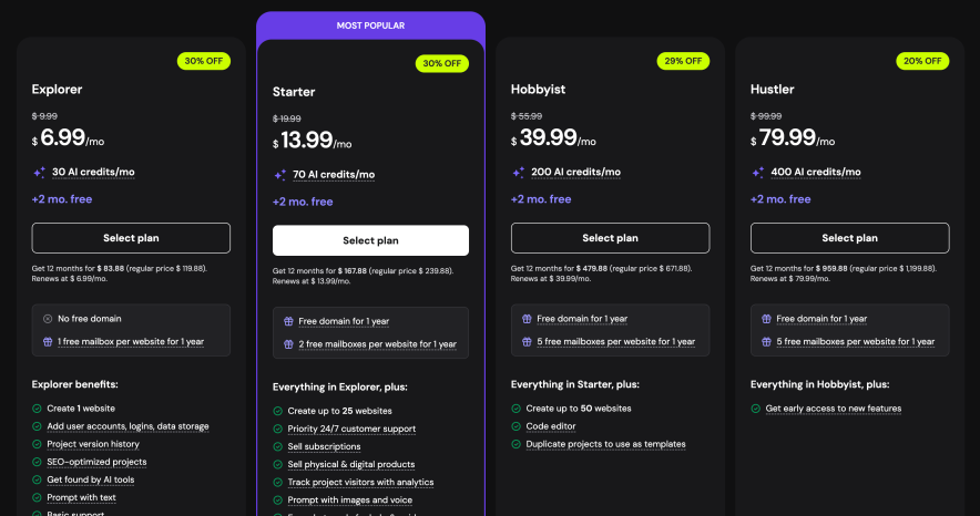 hostinger horizons pricing