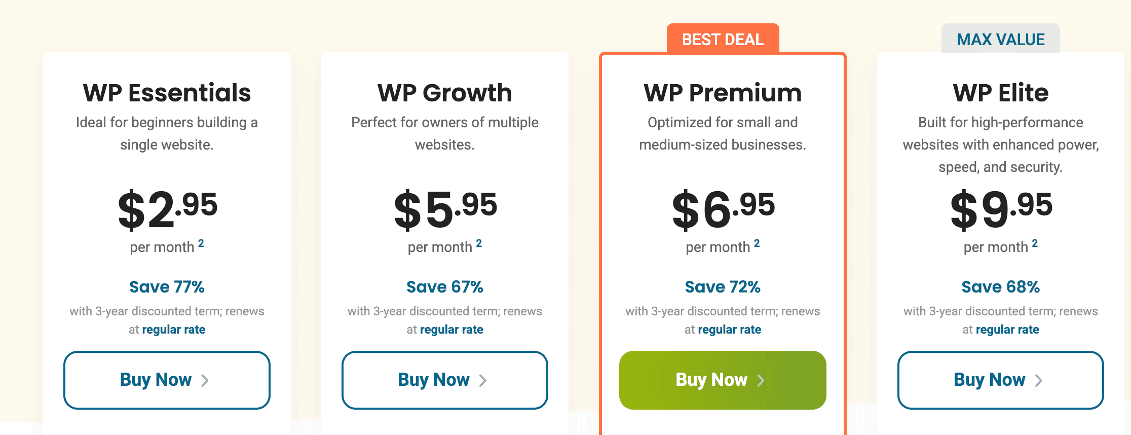 hostpapa pricing after discount code added