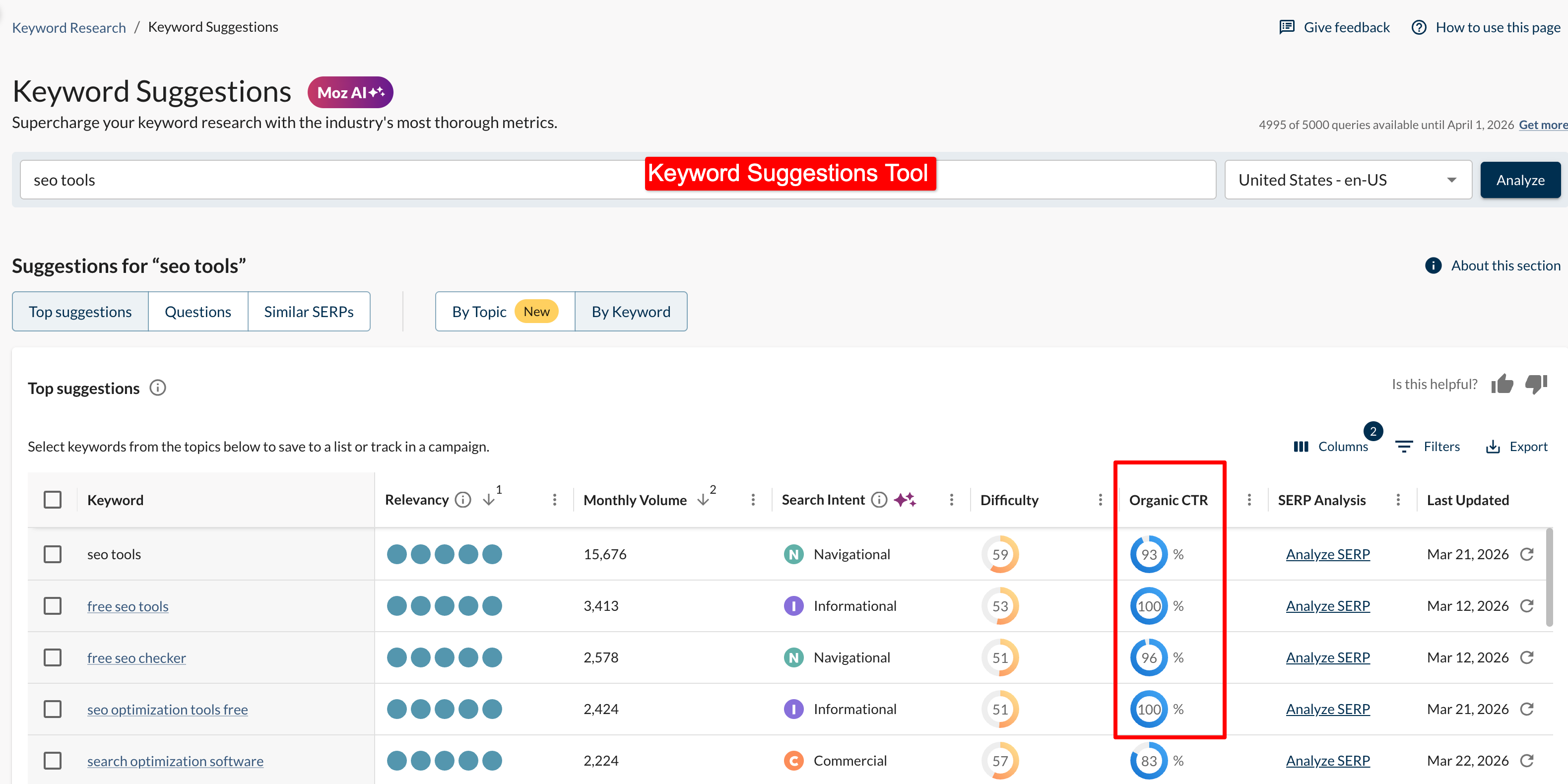 Keyword Suggestions tool - Moz