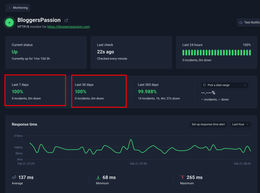 Liquid web uptime