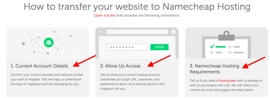 Migration to namecheap
