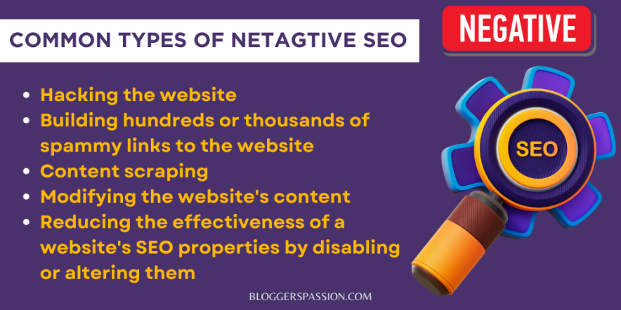 negative seo types