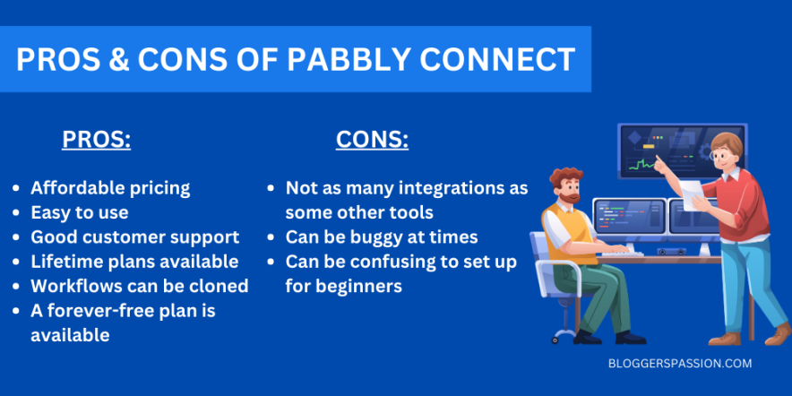 pabbly connect pros cons
