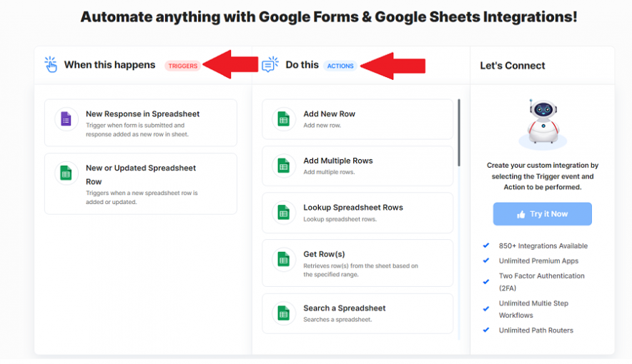 pabbly connect shows the available triggers and actions between two apps integrations
