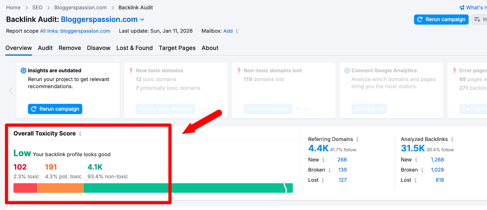 semrush audit