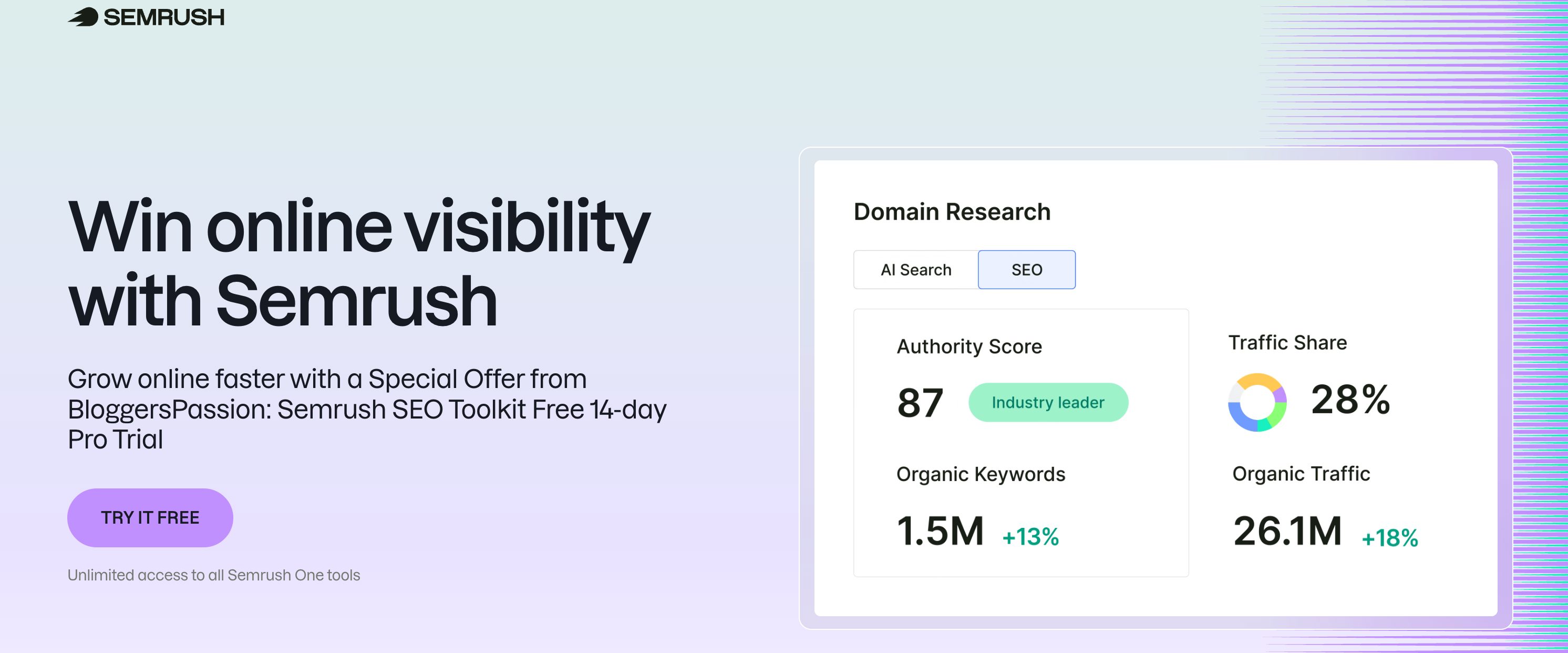 semrush seo toolkit pro trial landing page