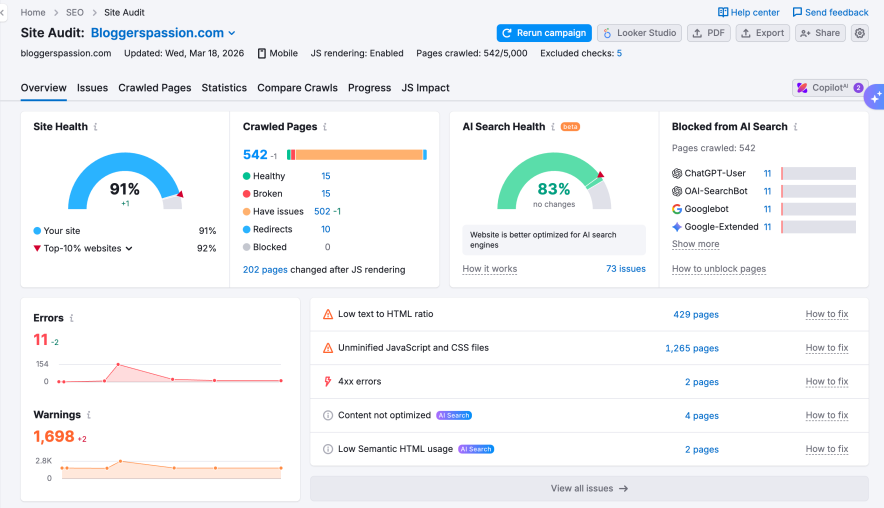 semrush site audit