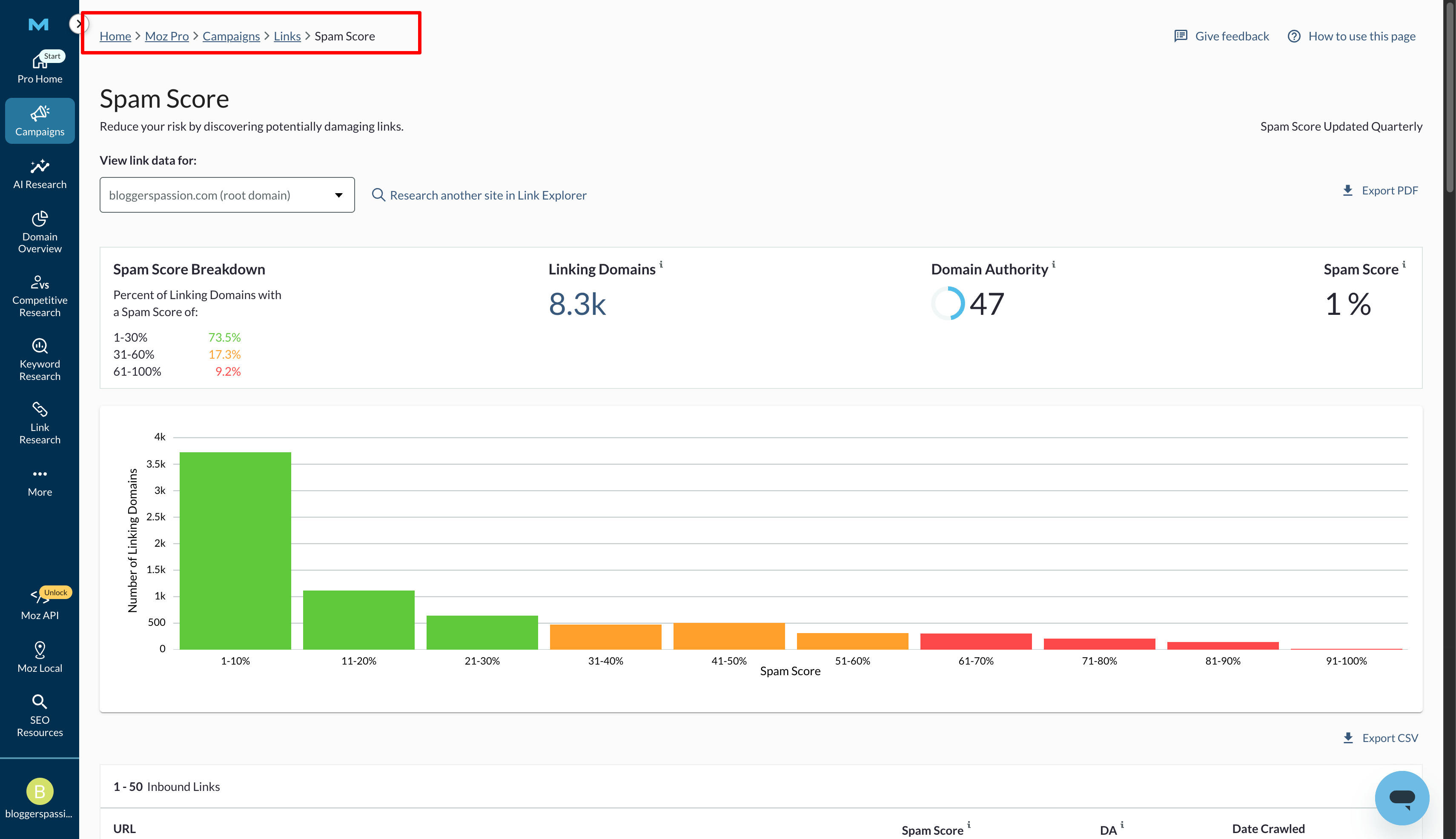 spam score in Moz