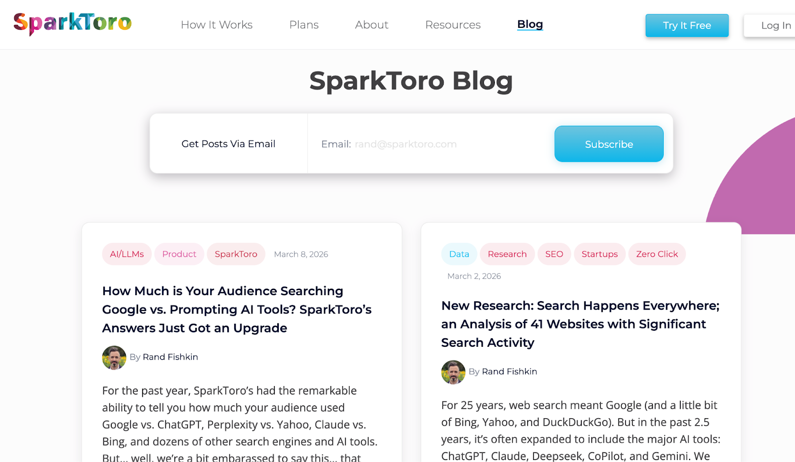 SparkToro