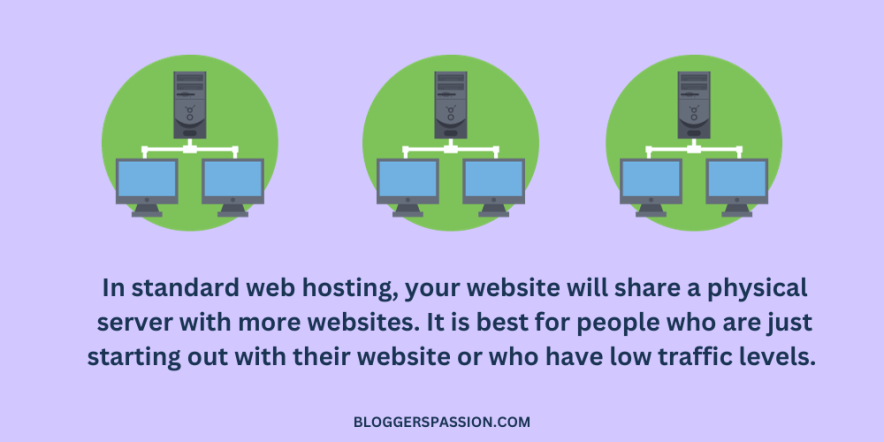 WordPress Hosting vs Web Hosting: Which is Suitable for You in 2026?