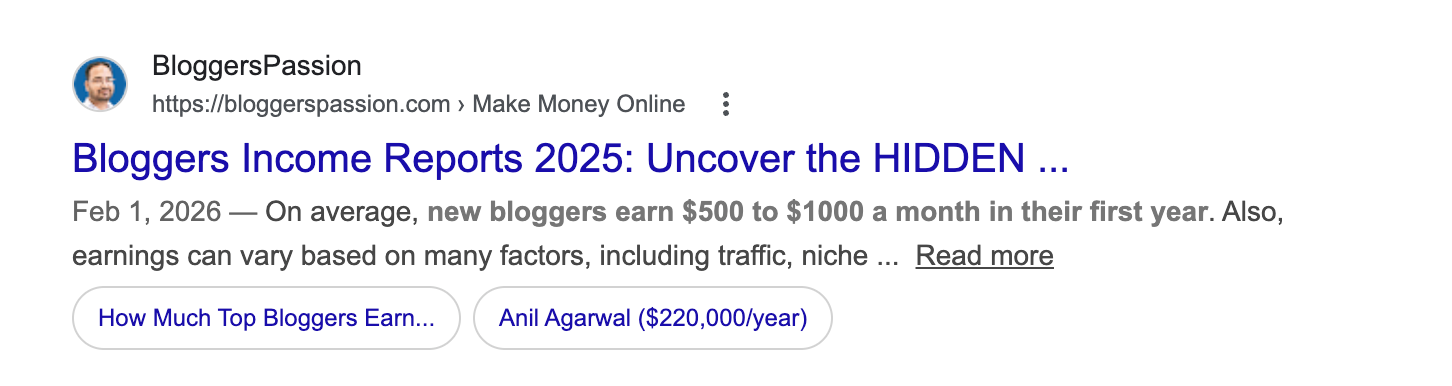 Target Keyword