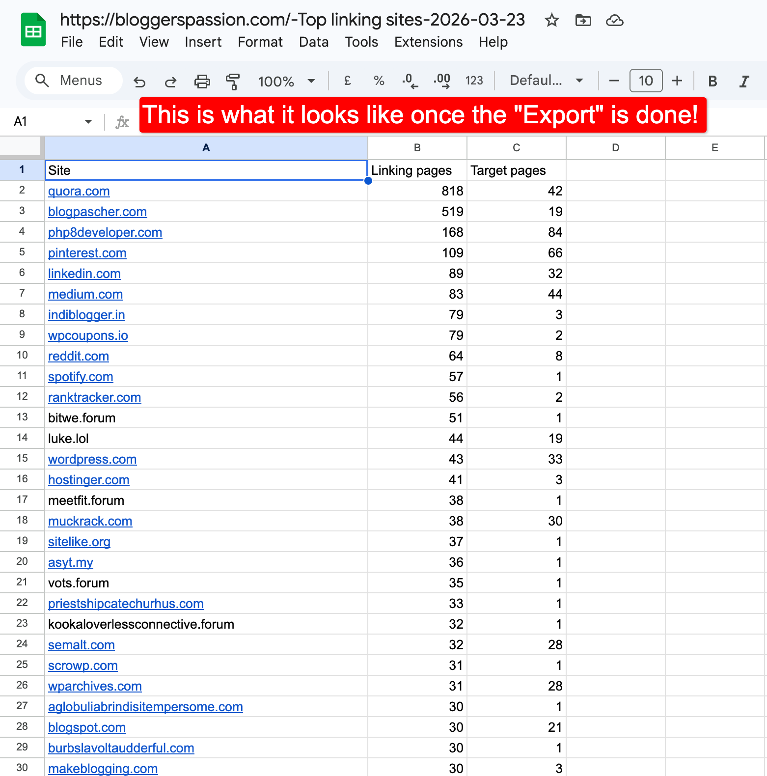 Top linking sites