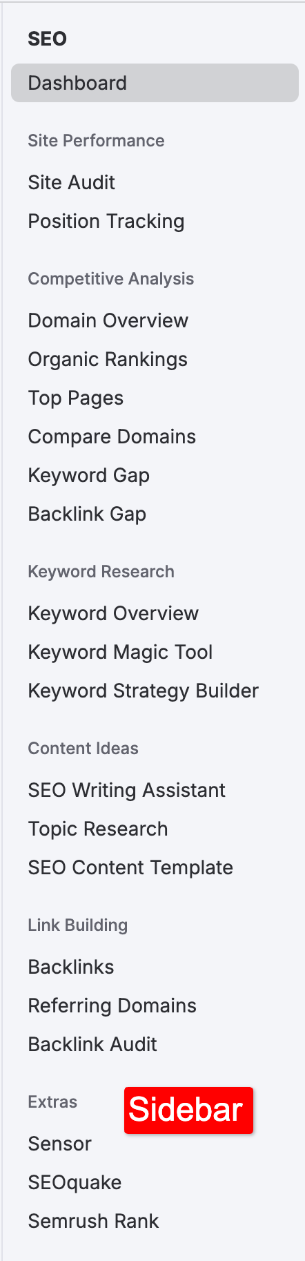 Semrush sidebar dashboard
