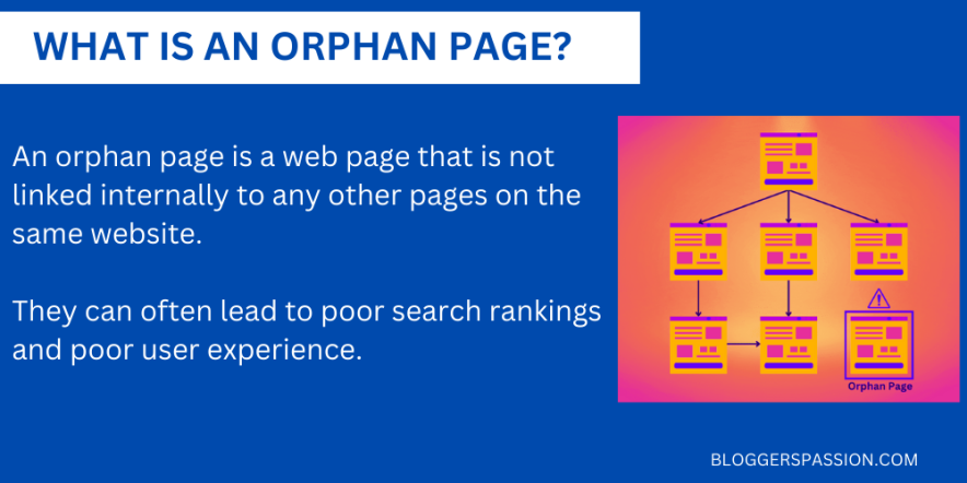 what is orphan page