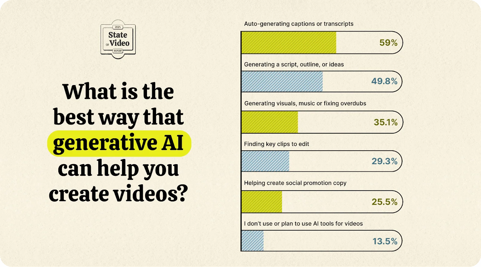 Future of Affiliate Marketing In 2026