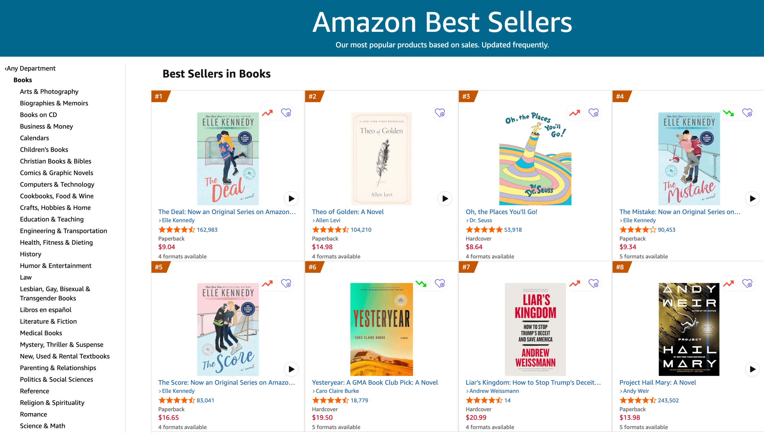 Amazon Best Sellers