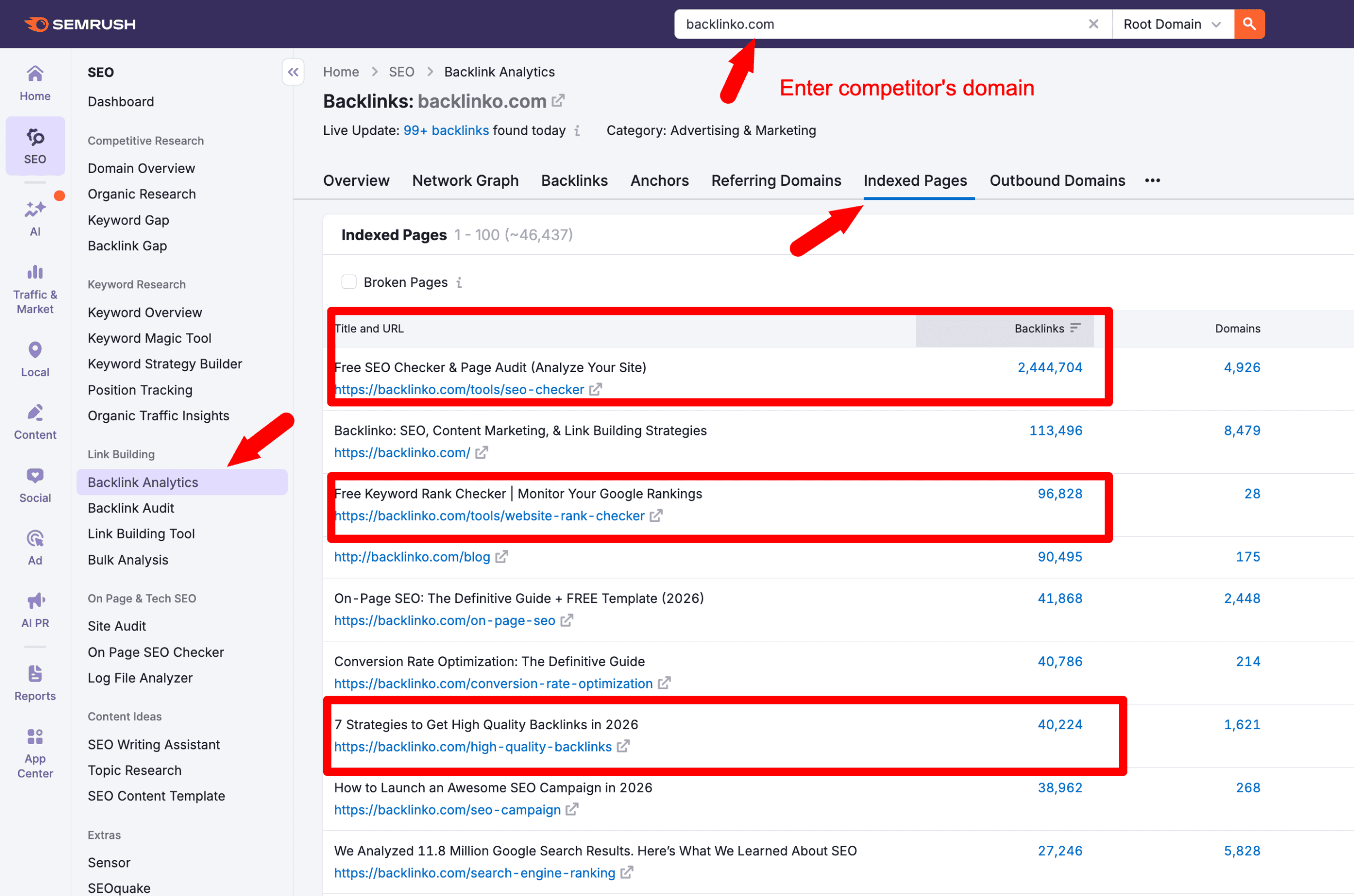 backlink analytics