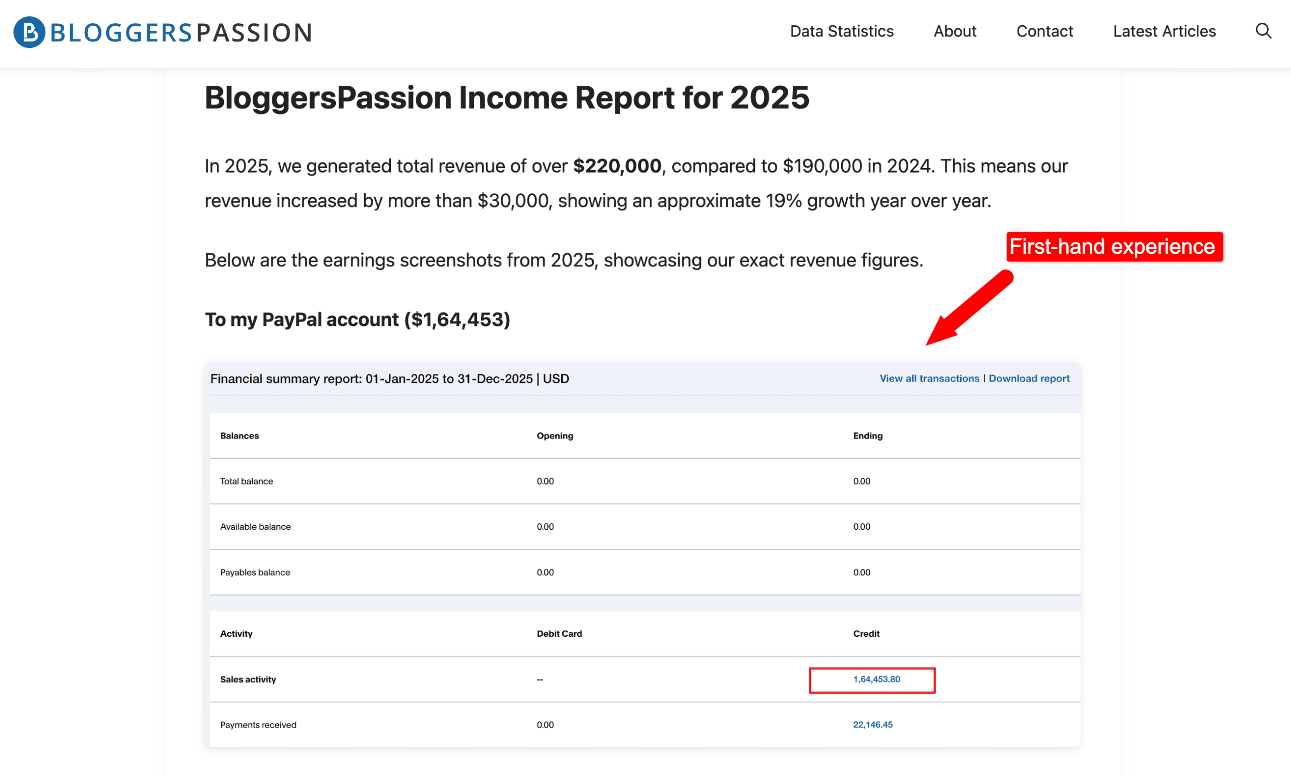 bp income