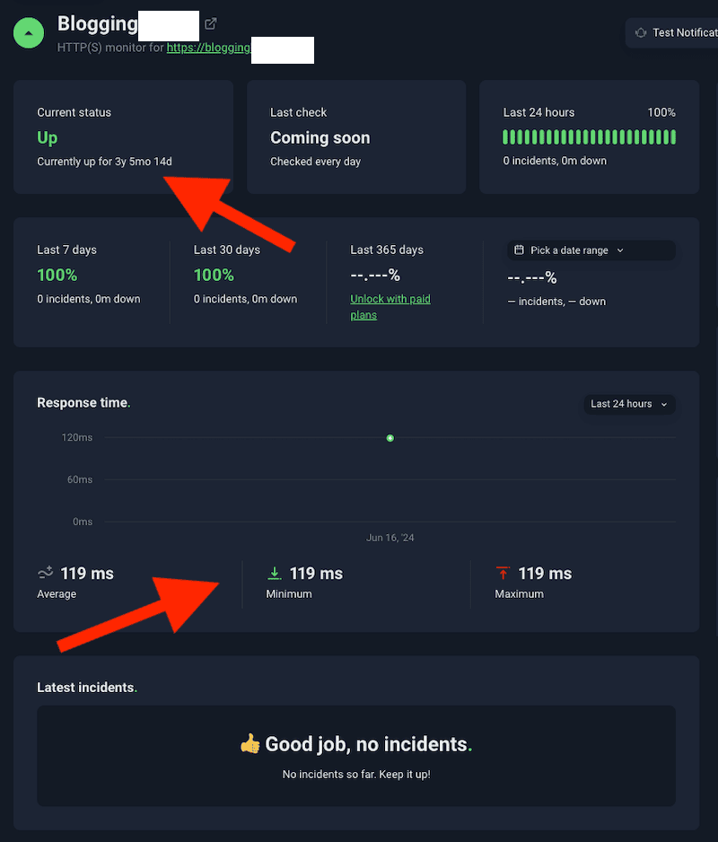 cloudways uptime