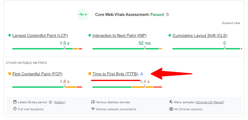 GeneratePress Free Version Speed