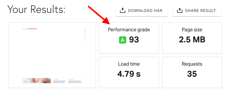 Hostpapa pingdom speed test result