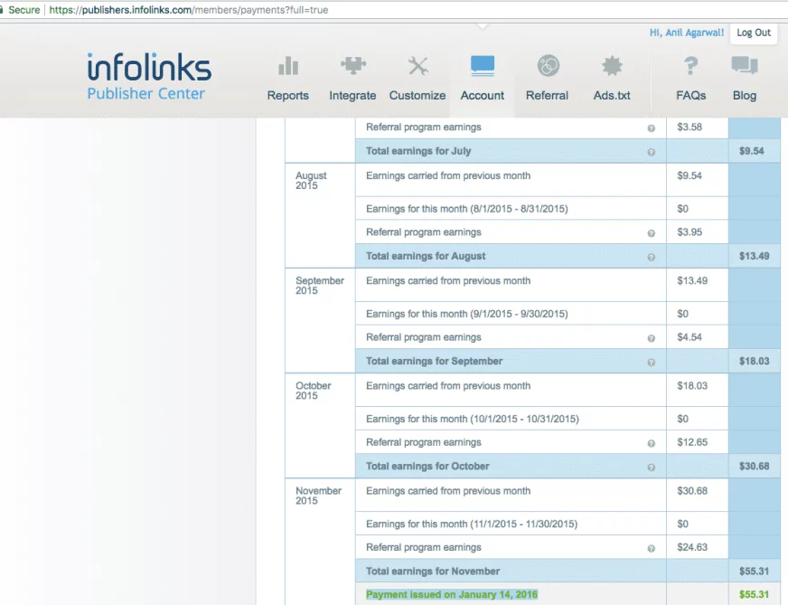 infolinks earnings