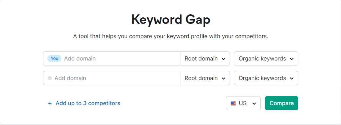 Keyword gap analysis in semrush