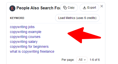 keywords everywhere
