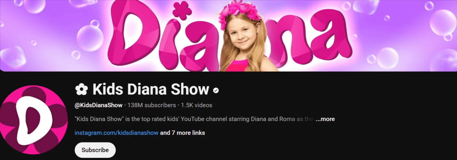 Kids Diana Show YouTube channel
