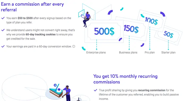 Kinsta Affiliate program payout