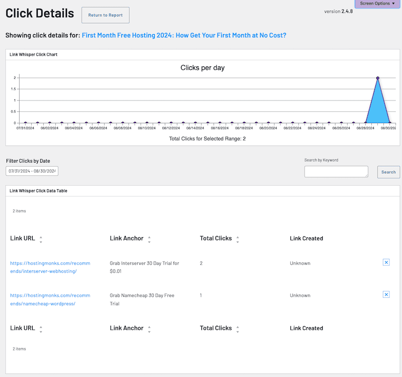 link whisper clicks details