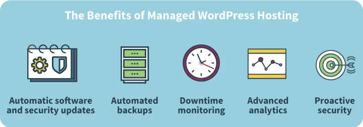 Managed Hosting