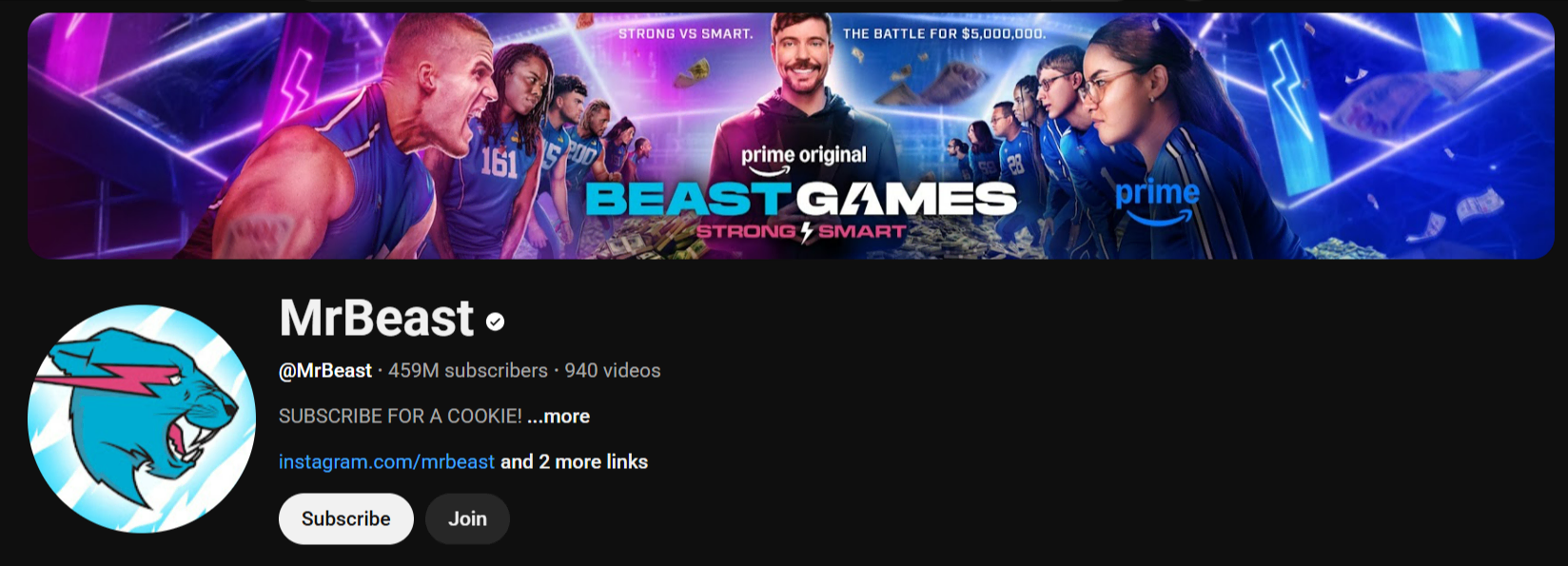 MrBeast is the most subscribed YouTube channel in the world