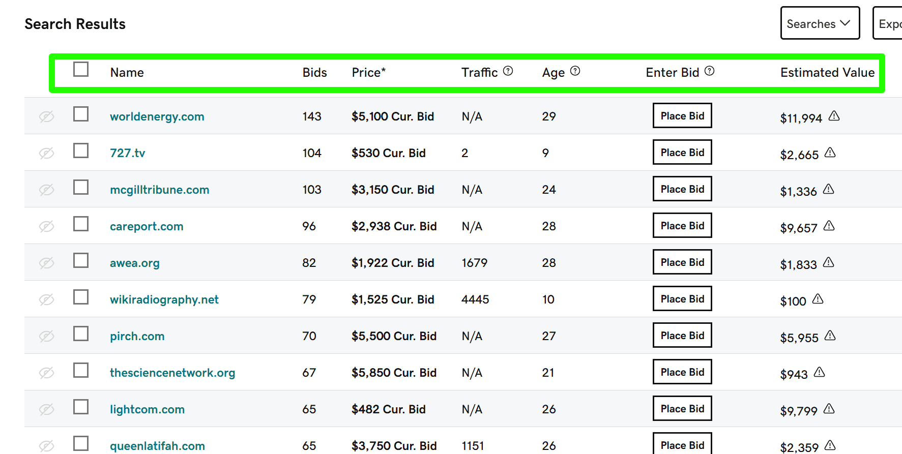 Old Domains For Sale On GoDaddy