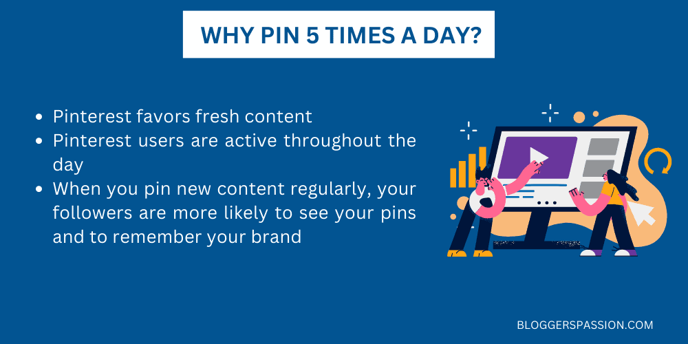 Pin Regularly to Get More Followers on Pinterest