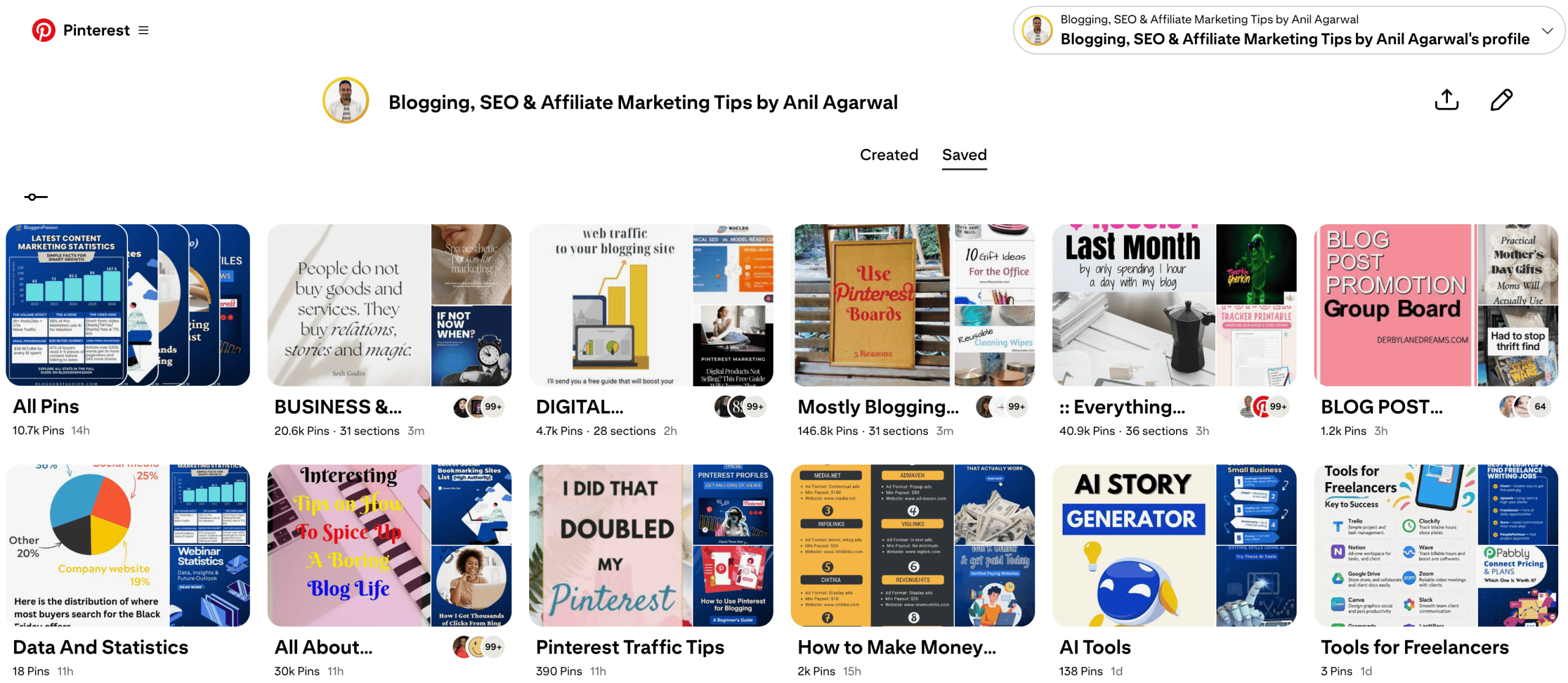 pinterest boards