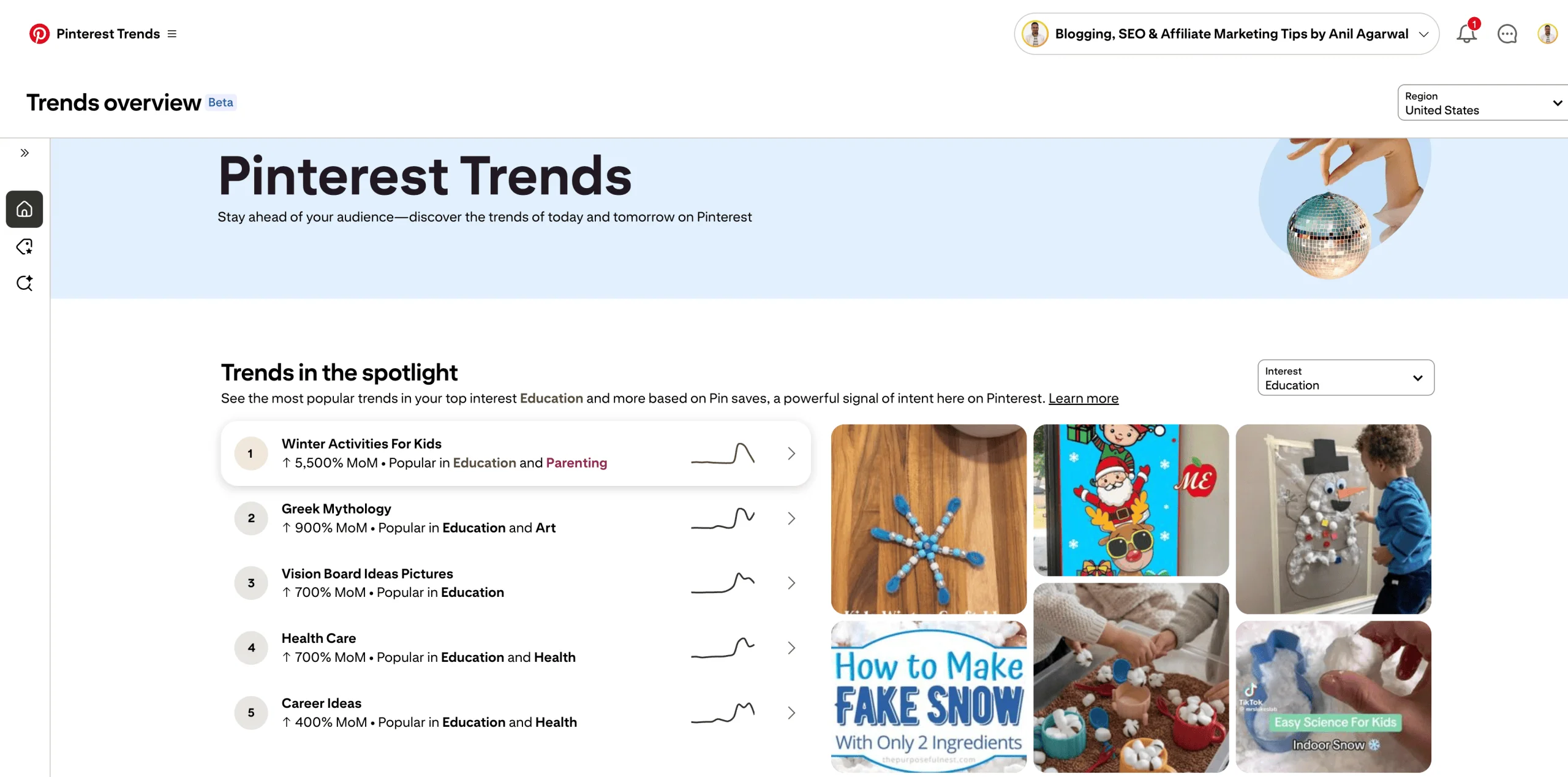 pinterest trends