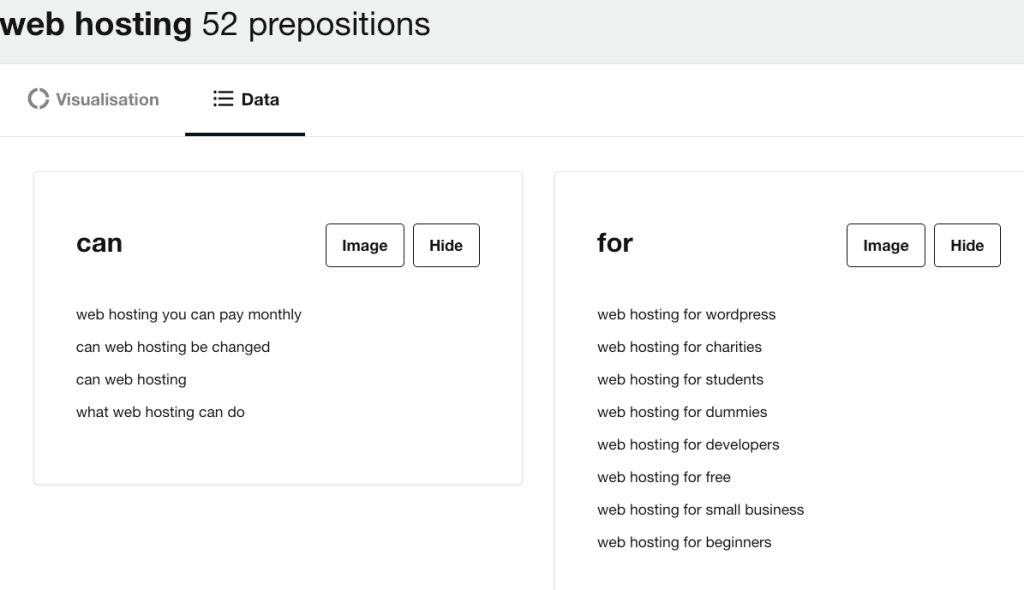 Prepositions data