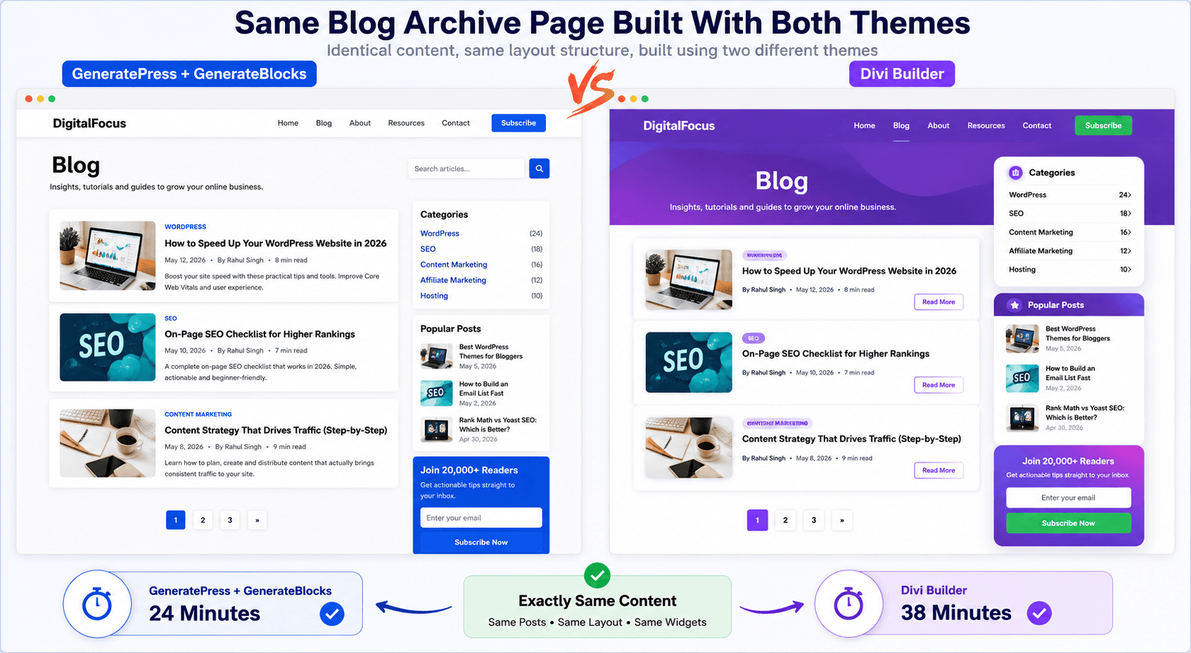 Same homepage built in both themes.