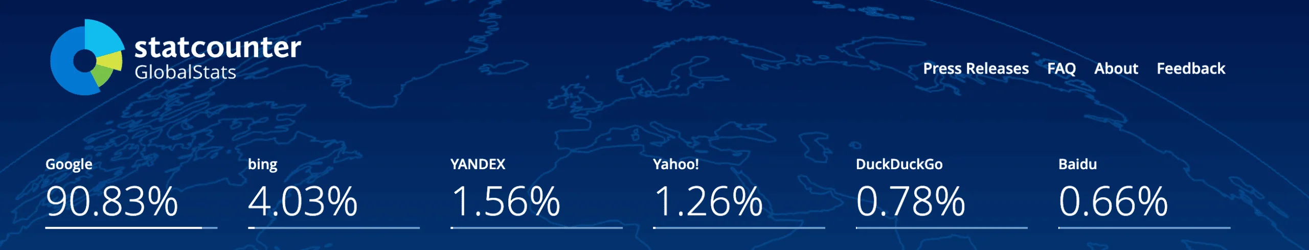 search market