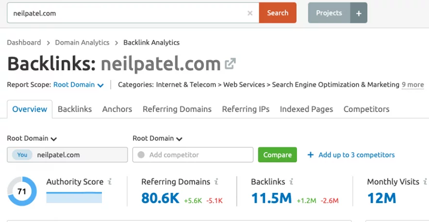 Quality Backlinks