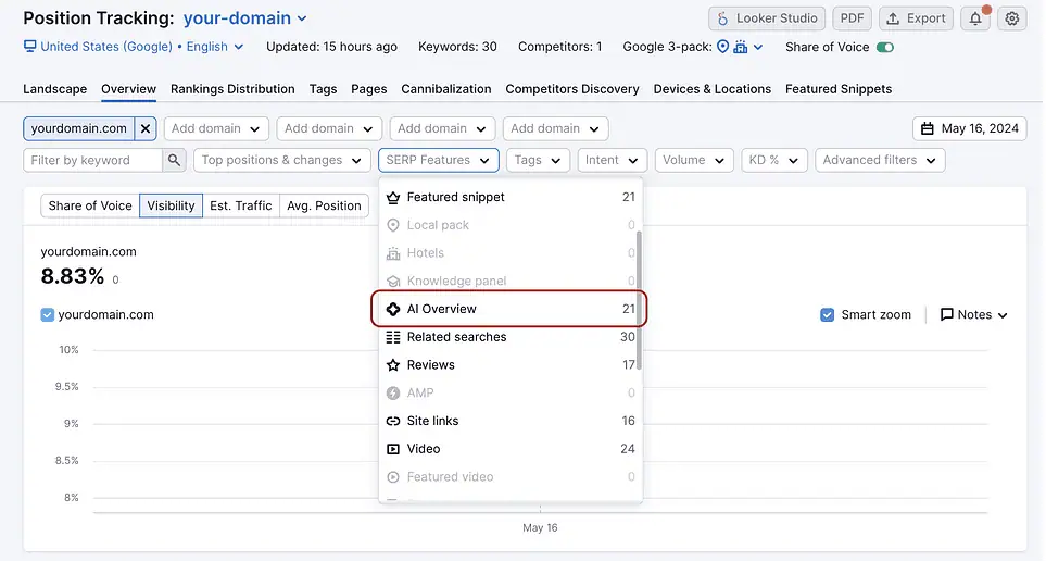 semrush position tracking now contains ai overview option
